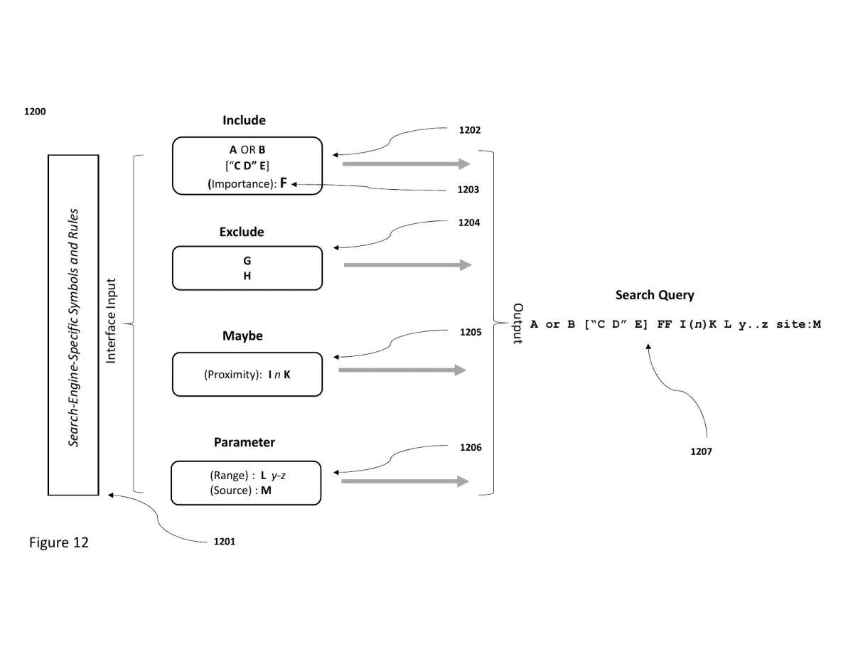 Categorical search using visual cues and heuristics