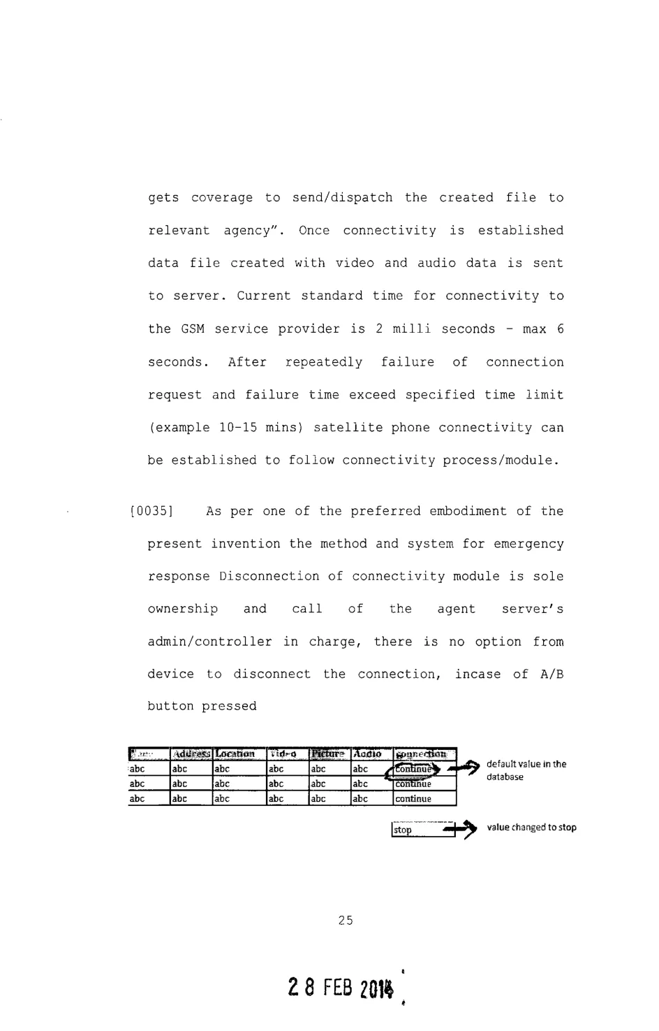 A METHOD AND SYSTEM FOR OPTIMAL EMERGENCY COMMUNICATION