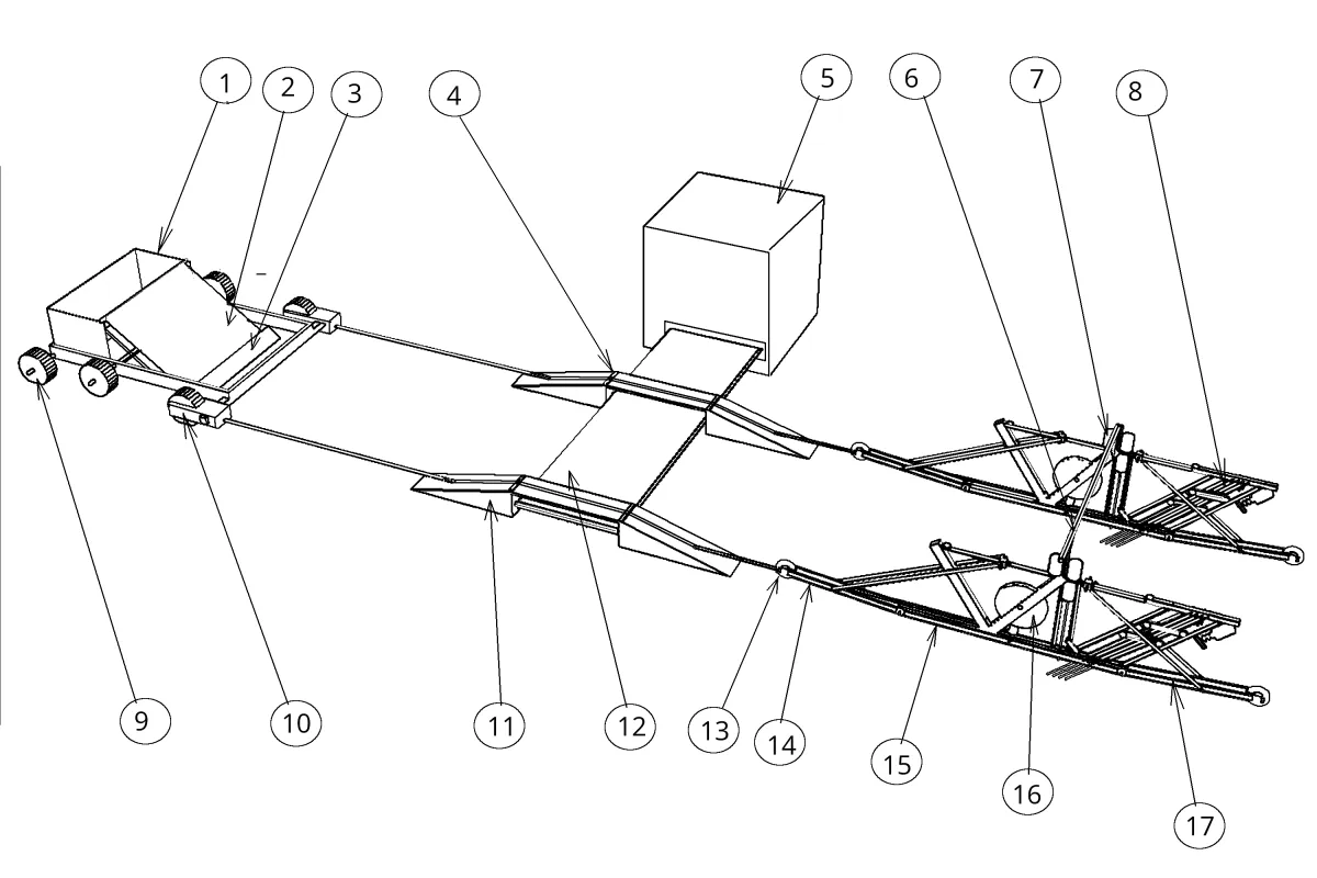 Ground anchor traction tool pulling system for space, agricuture, energy & construction