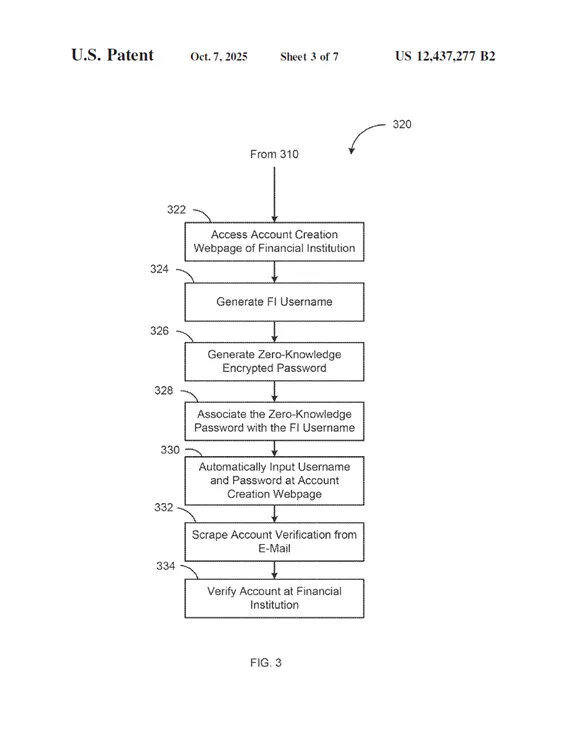 Systems and methods for funds transfer account aggregator