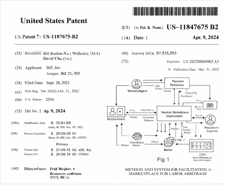 Global Trust System (GTS) – Digital Work & Payment Trust Layer