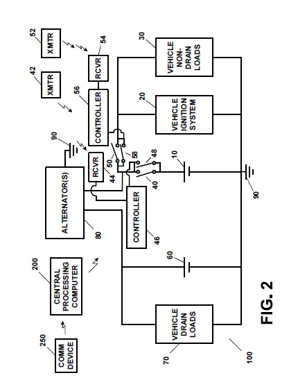 Battery Power Management Apparatus and Method