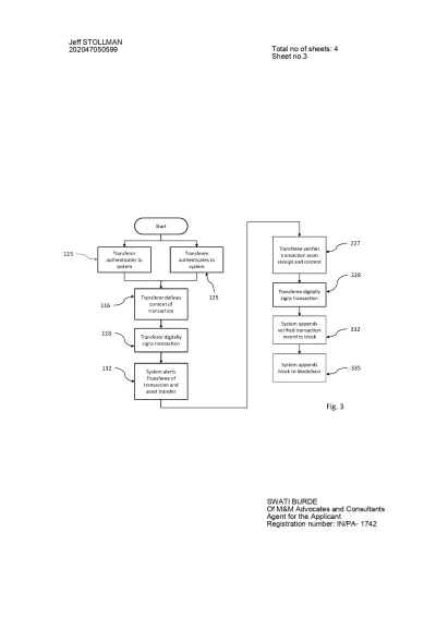 Trusted Blockchain Transaction Validation Protocol (TBTVP)