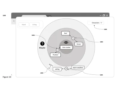 Categorical search using visual cues and heuristics