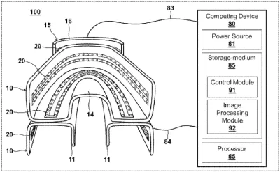THREE-DIMENSIONAL ORAL IMAGING SYSTEM AND METHOD
