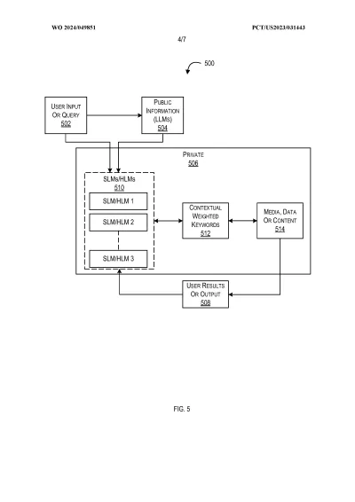 SYSTEM AND METHOD FOR SEARCHING MEDIA OR DATA BASED ON CONTEXTUAL WEIGHTED KEYWORDS