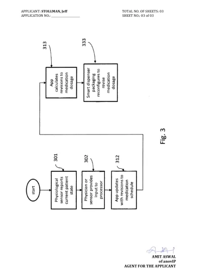 Smart Medication Gamification System