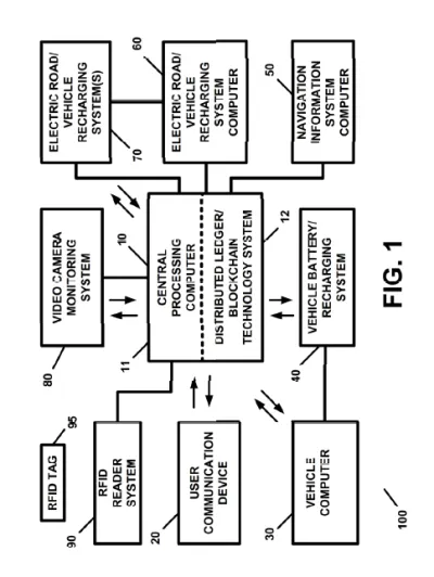 BATTERY POWER MANAGEMENT APPARATUS AND METHOD FOR ELECTRIC VEHICLES AND/OR HYBRID VEHICLES,