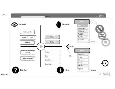 Categorical search using visual cues and heuristics