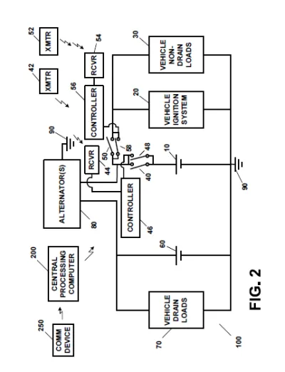 Battery Power Management Apparatus and Method