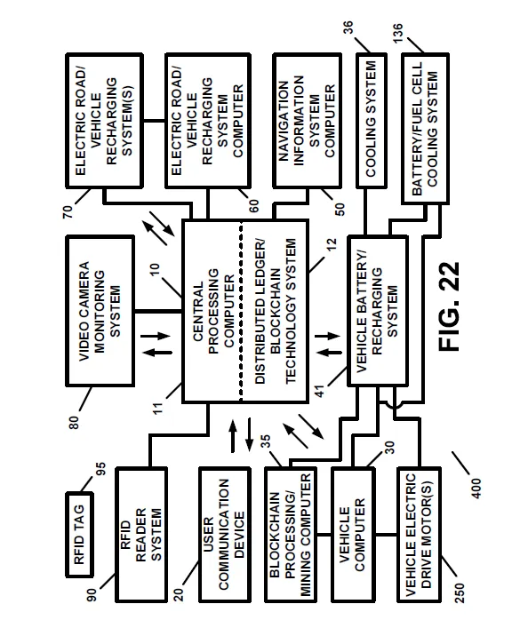 BATTERY POWER MANAGEMENT APPARATUS AND METHOD FOR ELECTRIC VEHICLES AND ...
