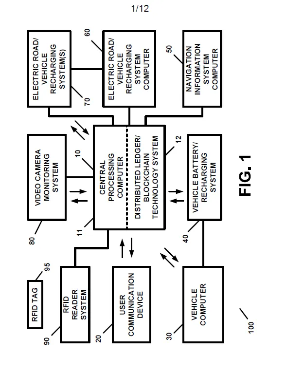 Battery Power Management Apparatus and Method for Electric Vehicles and ...